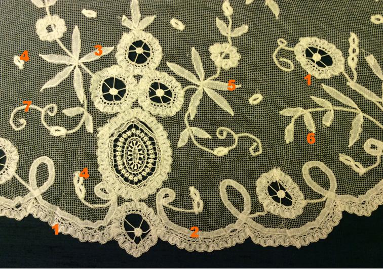 Section of a large net collar with applied tapes and a chemical-lace motif. TWCMS_ H1280